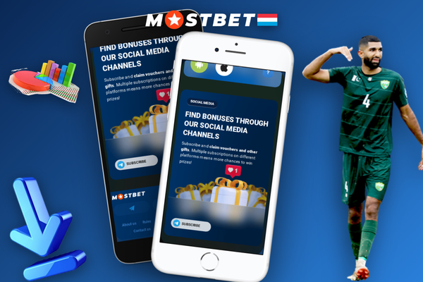 Paramètres de jeu responsable et limites de dépôt sur Mostbet Luxembourg