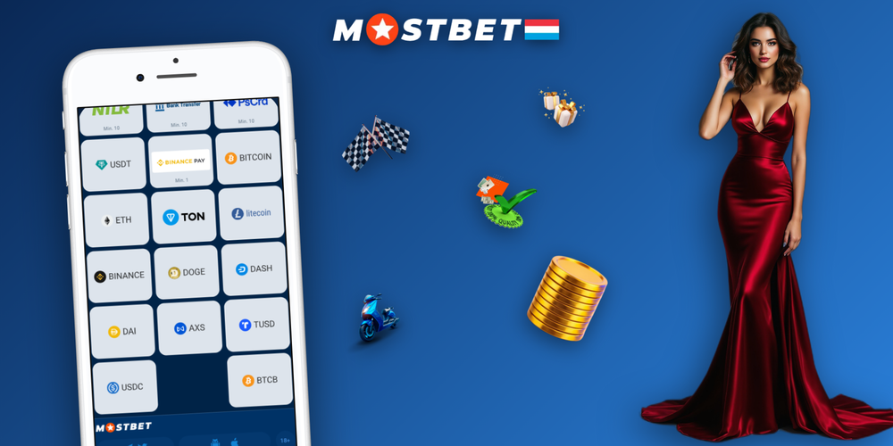 Toutes les méthodes de dépôt Mostbet réunies sur un comptoir de caisse virtuel